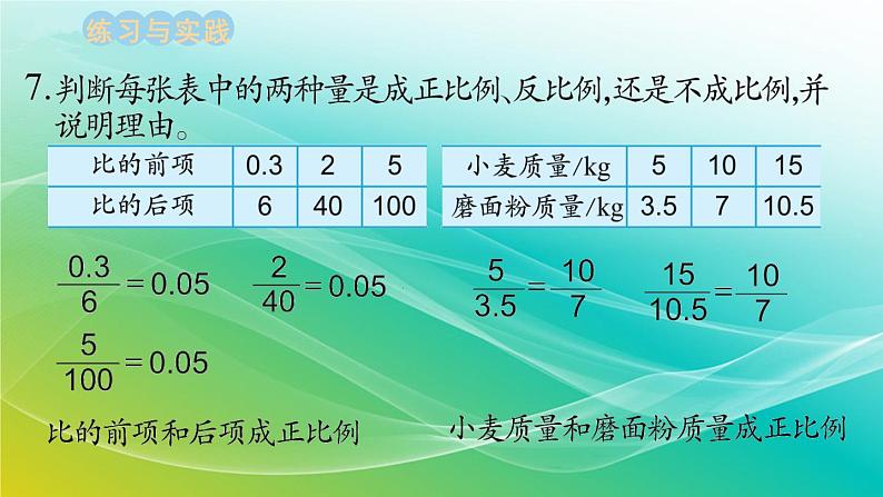 小学数学苏教版六年级下册 7.1.14 正比例和反比例（2） 精编课件04