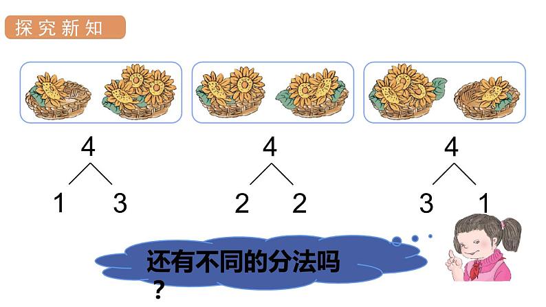 人教版一年级数学上册 第3单元 第4课时 分与合 课件第8页