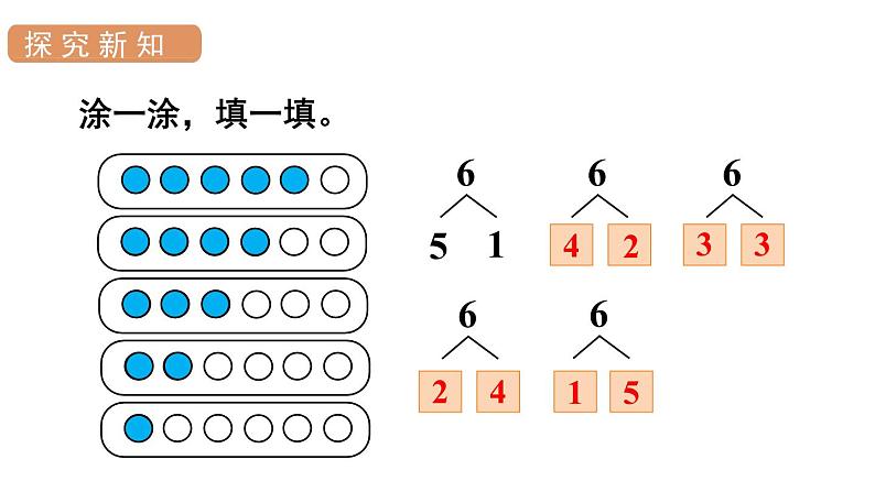 人教版一年级数学上册 第5单元 第2课时 6和7的组成 课件第4页