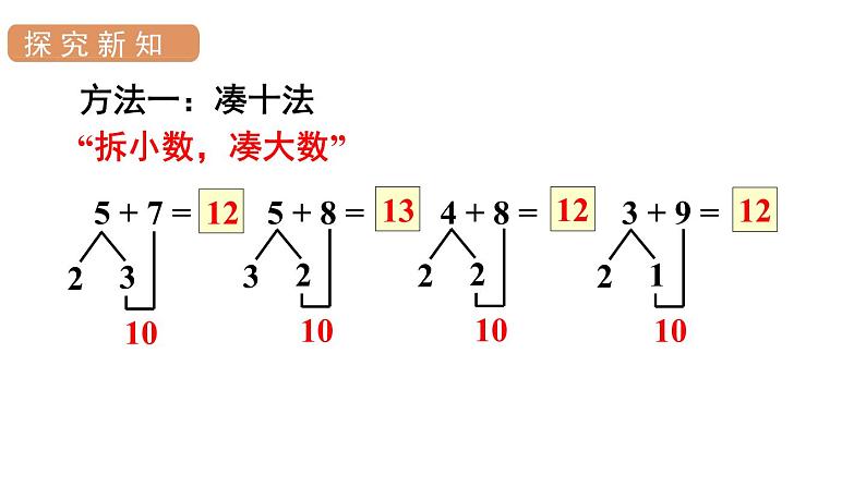 人教版一年级数学上册 第8单元 第4课时 5、4、3、2加几 课件04