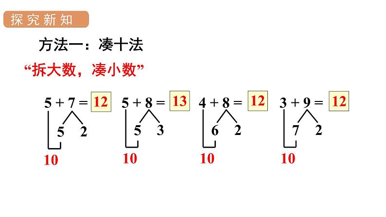 人教版一年级数学上册 第8单元 第4课时 5、4、3、2加几 课件05