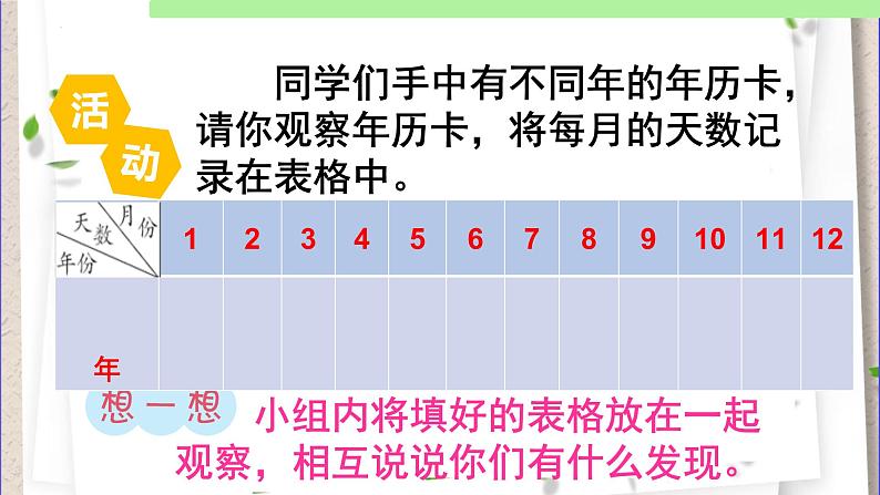 2021-2022学年三年级下学期数学6.1年、月、日（课件）第5页