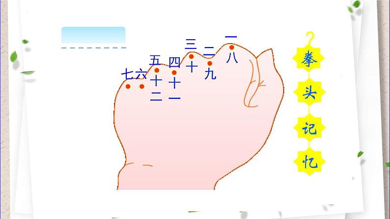 2021-2022学年三年级下学期数学6.1年、月、日（课件）第6页