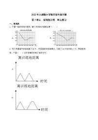 人教版五年级下册7 折线统计图当堂检测题