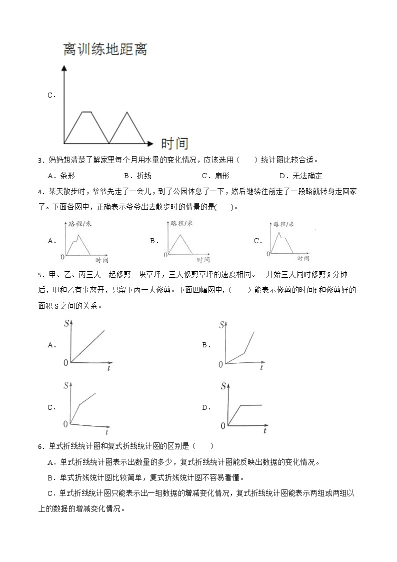 2022年人教版小学数学五年级下册第7单元折线统计图单元练习第2页