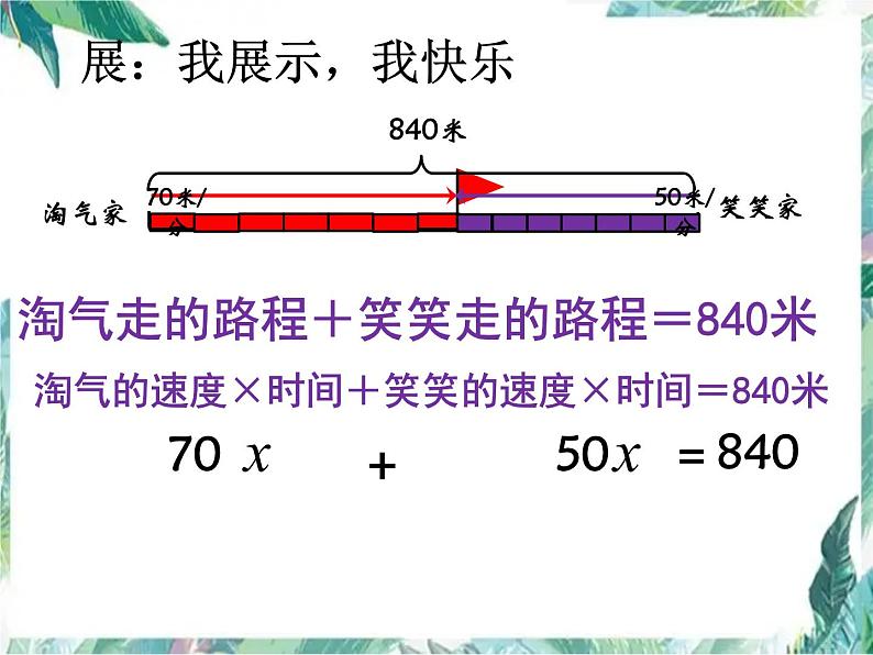 五年级下册 _ 北师大版 五下 相遇问题 (2)优质课件PPT第8页