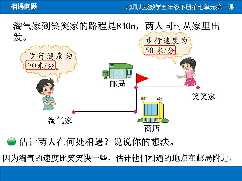 相遇问题-优质课件第4页