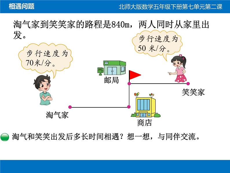 相遇问题-优质课件第5页