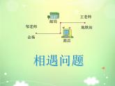 数学五年级下北师大版相遇问题课件