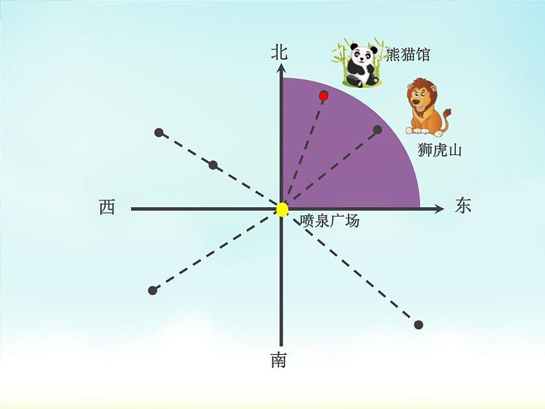 五年级下册 第六单元    确定位置（一） 公开课课件PPT第3页