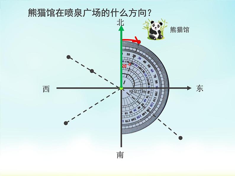 五年级下册 第六单元    确定位置（一） 公开课课件PPT第5页