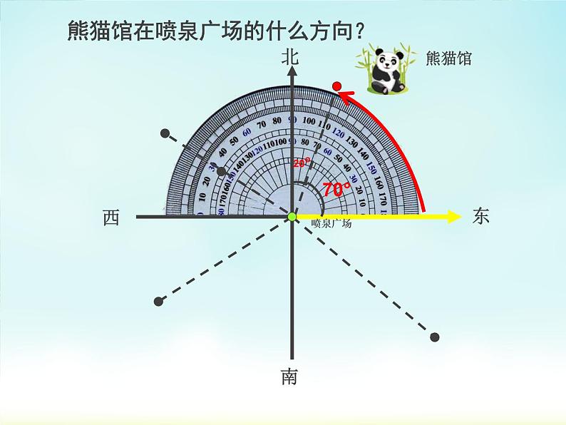 五年级下册 第六单元    确定位置（一） 公开课课件PPT第6页