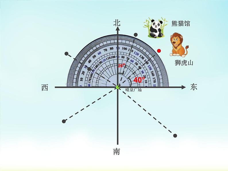 五年级下册 第六单元    确定位置（一） 公开课课件PPT第7页