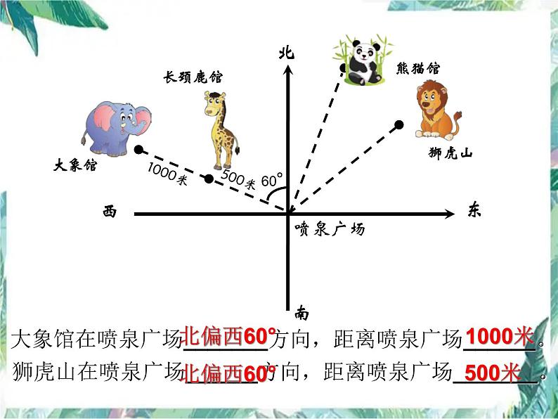 北师大2011课标版 _ 五年级下册 _ 《确定位置（一）》优质课件第6页