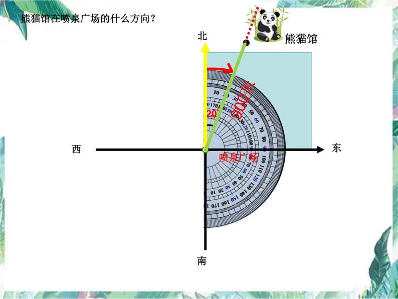 北师大版 _ 五年级下册  《确定位置（一）》公开课课件第5页