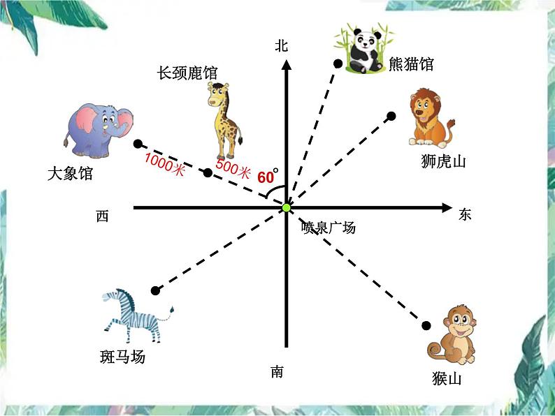 北师大版 _ 五年级下册  《确定位置（一）》公开课课件第7页