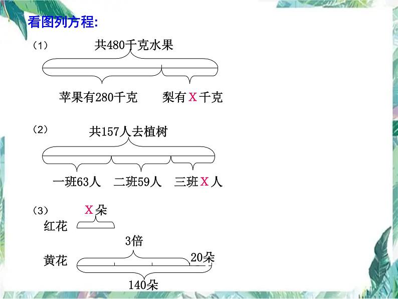 北师大版 _ 五年级下册 _ 《邮票的张数》 公开课课件第2页