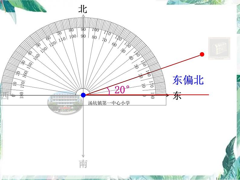 北师大版   五年级下册  确定位置（一）公开课课件第5页