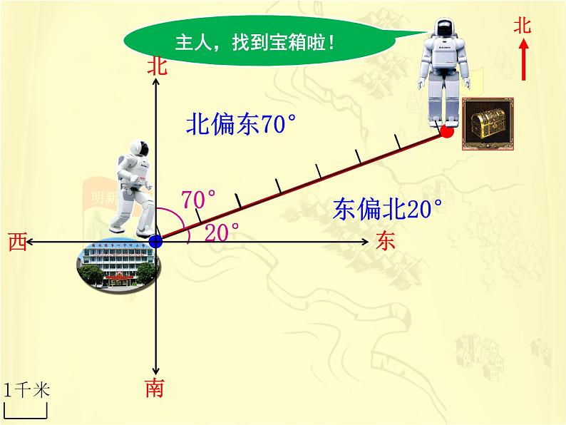 北师大版   五年级下册  确定位置（一）公开课课件第7页