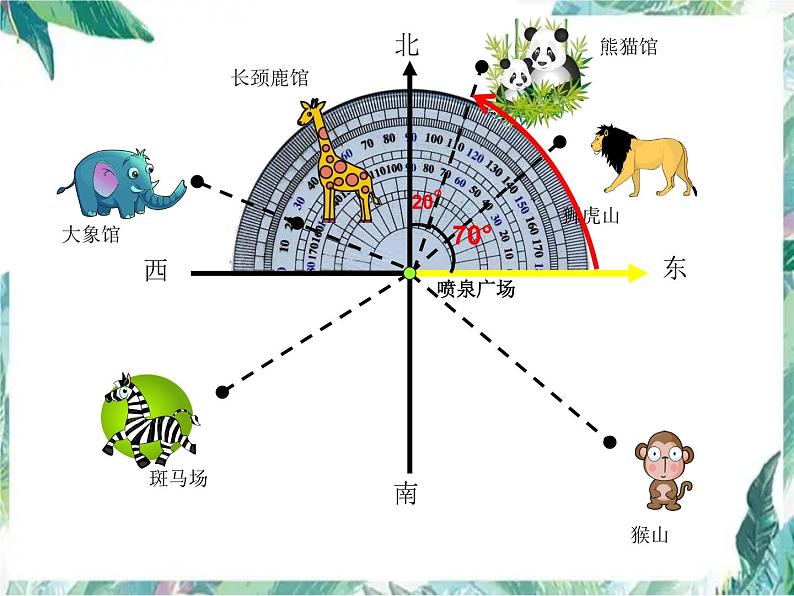 北师大五年级下册确定位置（一）示范课课件第7页