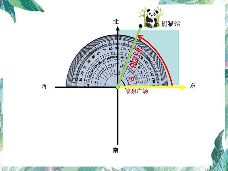 北师大版  五年级下册  《确定位置（一）》公开课课件第6页