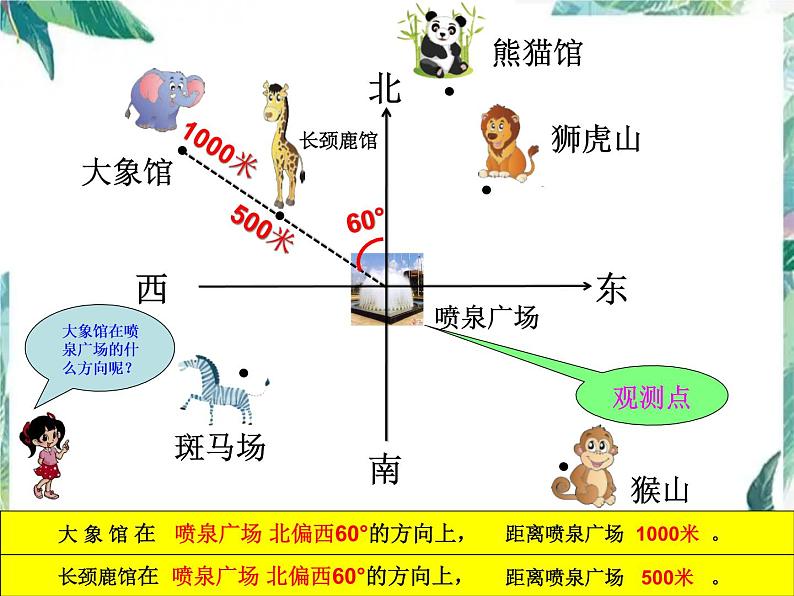 北师大2011课标版 _ 五年级下册 _ 《确定位置（一）》课件第5页