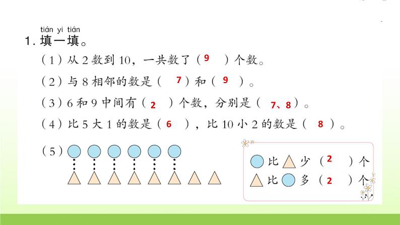 人教版一年级数学上册单元5 6~10 的认识和加减法作业课件02