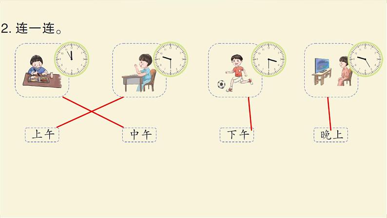 人教版二年级数学上册第7单元综合提升作业课件第4页