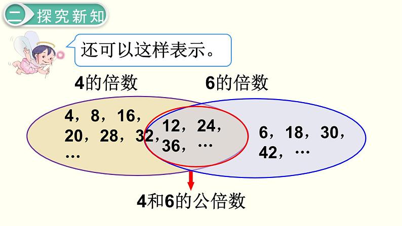 3.4公倍数 课件第7页