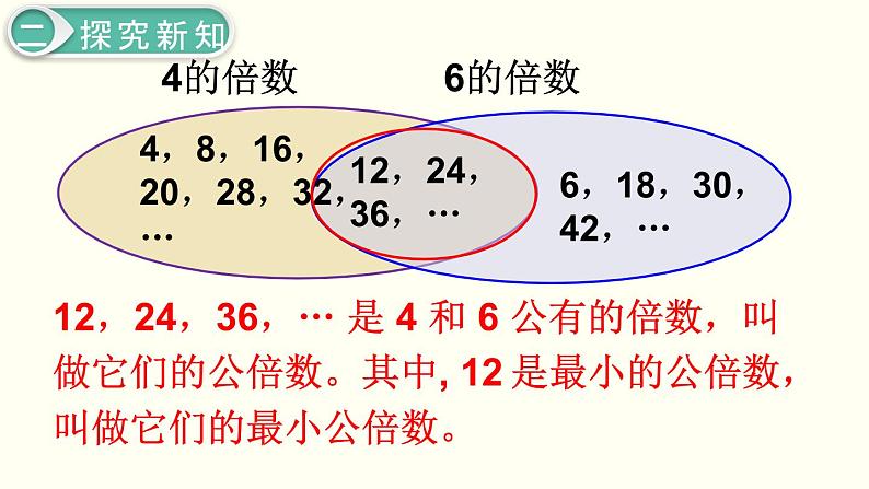 3.4公倍数 课件第8页