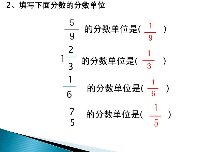 5.1同分母的分数加法和减法 课件第3页