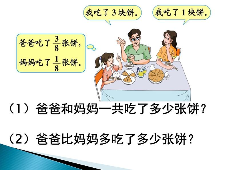 5.1同分母的分数加法和减法 课件第6页