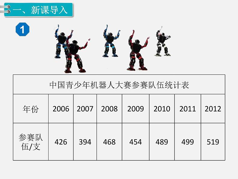 2.1折线统计图 课件02