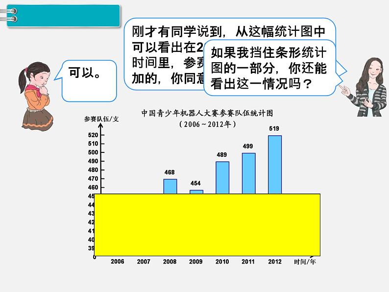 2.1折线统计图 课件05