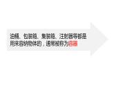 1.4容积 课件