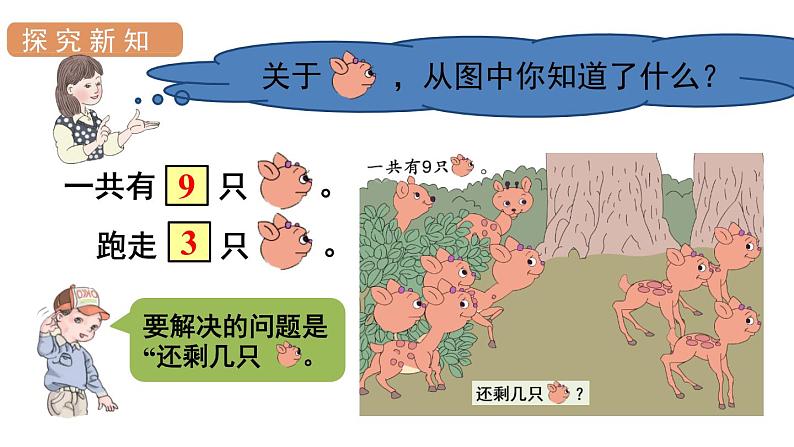 人教版一年级数学上册 第5单元 第9课时 解决问题 课件第7页