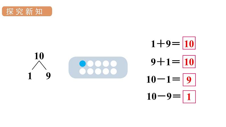 人教版一年级数学上册 第5单元 第11课时 10的加减法 课件第4页