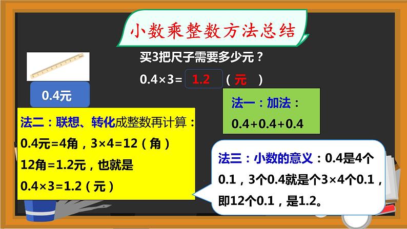 2021-2022学年四年级下学期数学第3单元小数乘法单元复习（课件）第2页