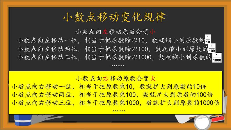 2021-2022学年四年级下学期数学第3单元小数乘法单元复习（课件）第3页