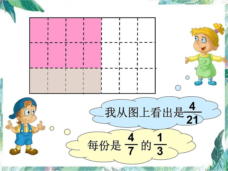 北师大2011课标版 _ 五年级下册 _ 分数除法一 (1)优质课件第7页