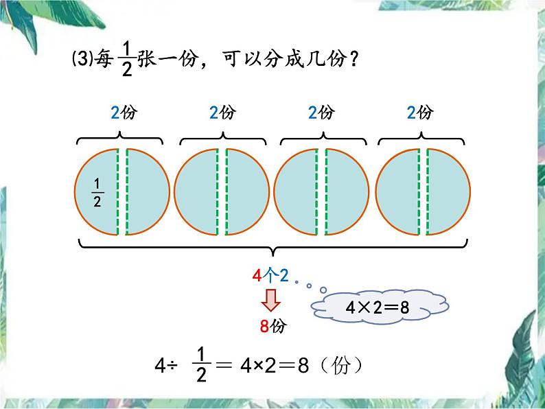 北师大五年级下册 分数除法(二)公开课课件第3页