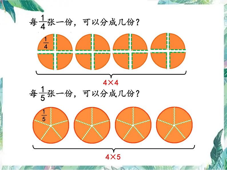 北师大五年级下册 分数除法(二)公开课课件第5页