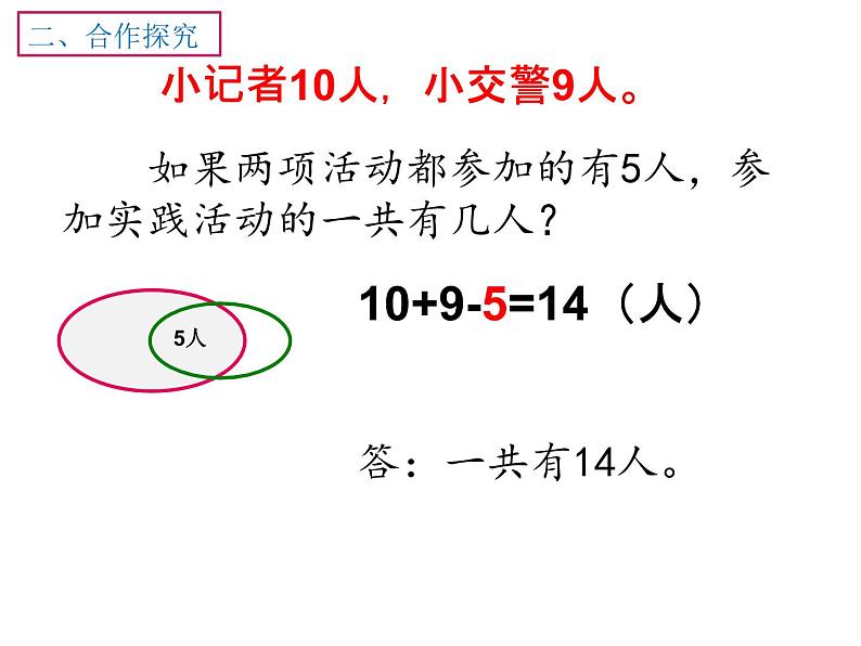 青岛版四下数学  智慧广场-重叠 课件第3页