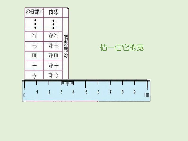 青岛版四下数学  5.1小数的意义 课件05