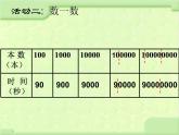 苏教版小学数学四下 4.4一亿有多大 课件