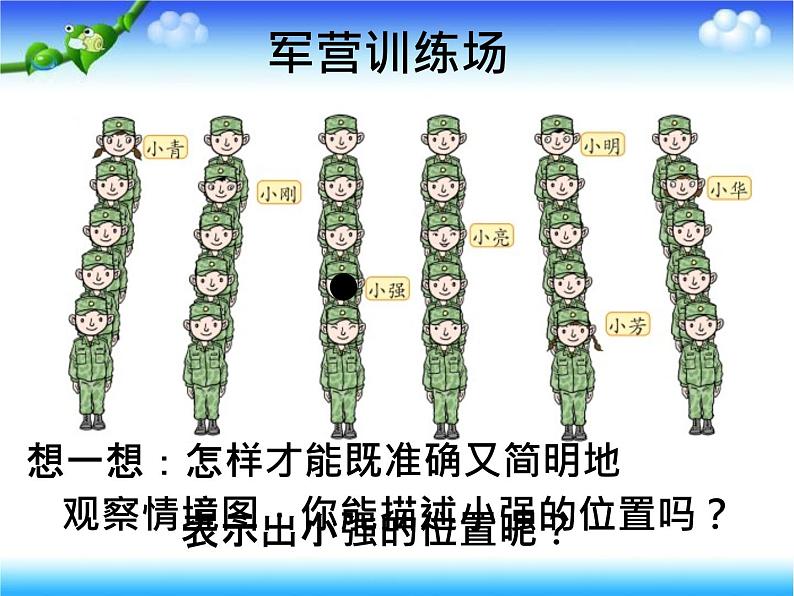 青岛版五下数学 4.1用数对确定位置 课件第2页