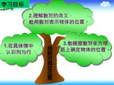 青岛版五下数学 4.1用数对确定位置 课件