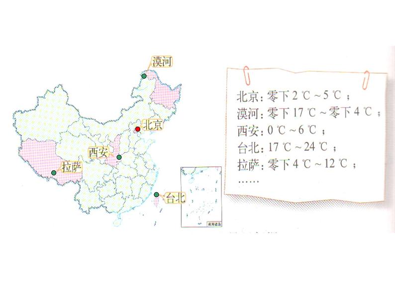 青岛版五下数学 1.1认识负数 课件第8页