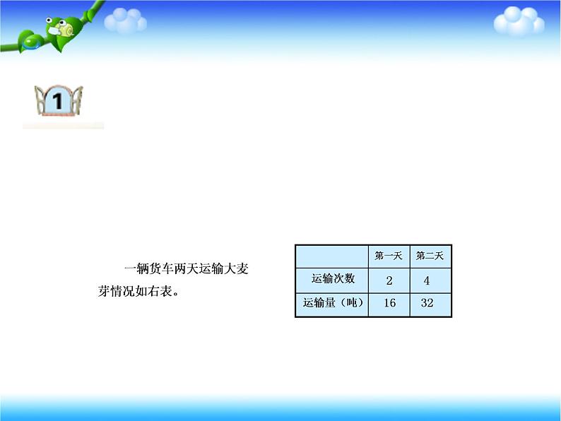 青岛版六下数学 3.1.1比例的意义 课件05