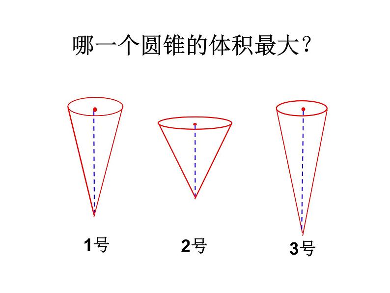 青岛版六下数学 2.3.2圆锥的体积 课件第3页